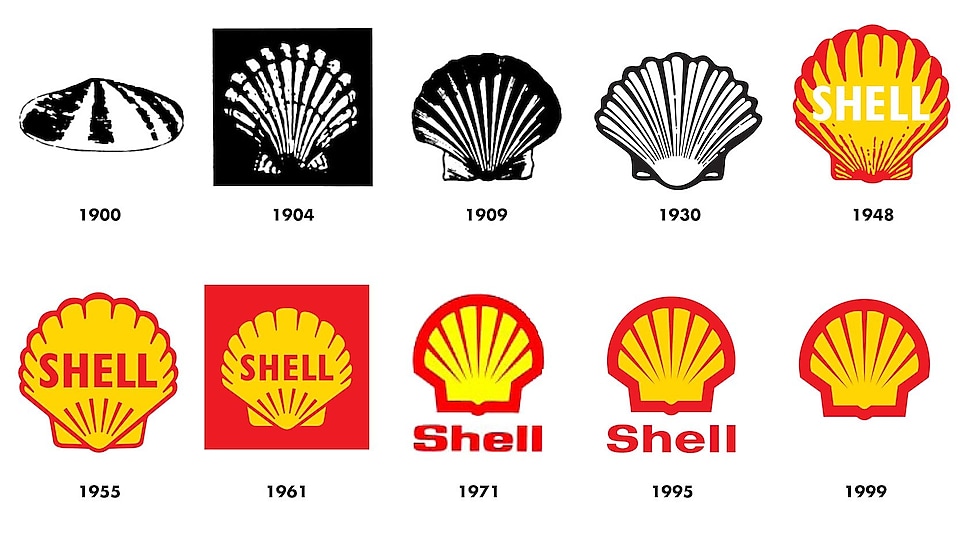 Image illustrant l'évolution de l'emblème de Shell de 1900 à nos jours
