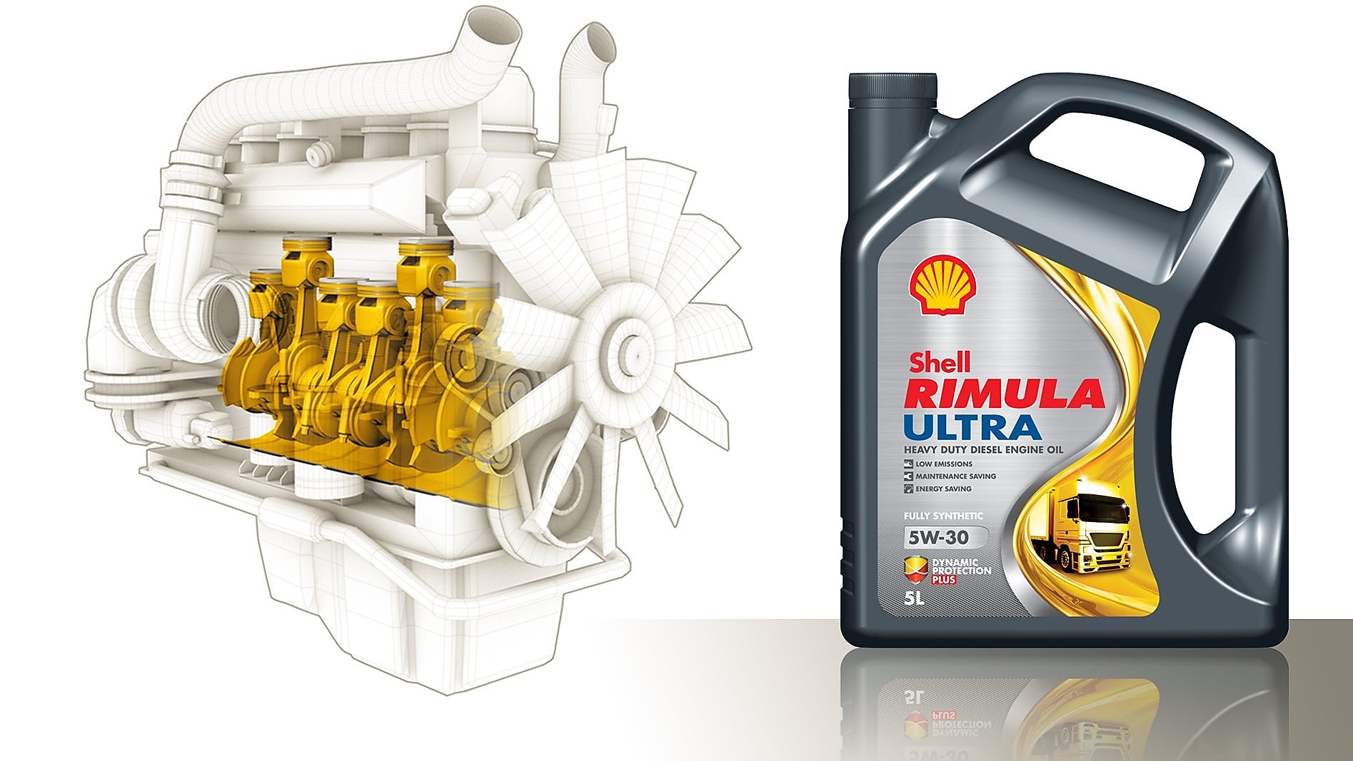 Huiles moteur Diesel Poids Lourds – Shell Rimula
