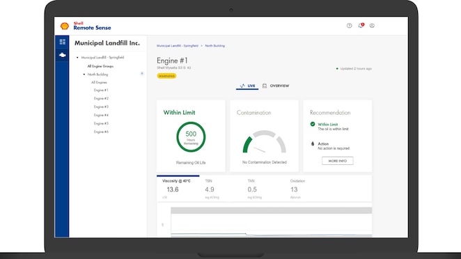 Tableau de bord Shell Remote Sense : vue d’un moteur